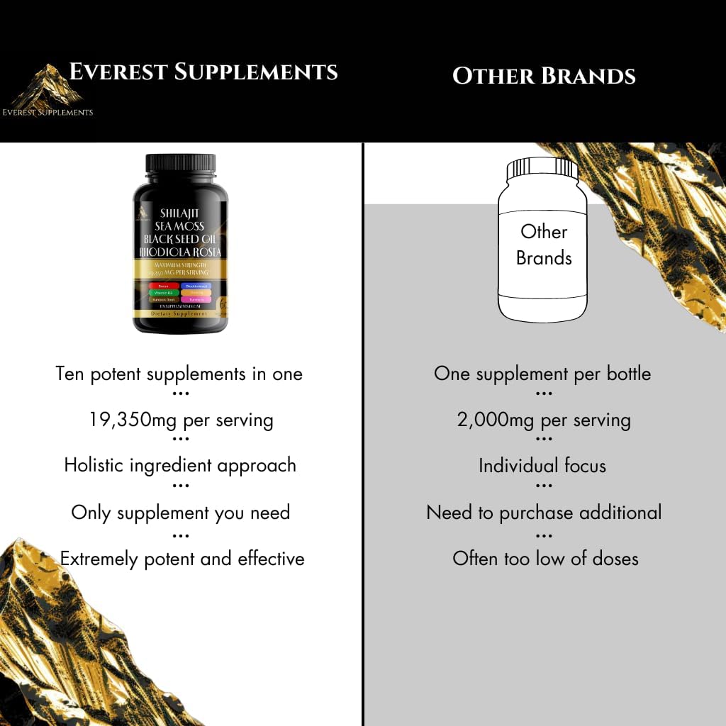 Earth's Vitality Blend | Shilajit Pure Himalayan 9000MG, Energy Booster Sea Moss 2000MG, Rhodiola Rosea 1000MG, Black Seed Oil, Bladderwrack, Ginseng, Turmeric, Burdock Root 500MG